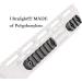 IORMAN Ultralight Mlock Picatinny Rail Mount Adapter - 8 Pcs Rails & Screws, 3 Slot & 7 Slot - Buy Online on SooperMarket.com