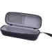 Aenllosi Hard Case Cover for Polar H9/H10 Heart Rate Sensor | Durable Chest Strap Protection - Buy Online on SooperMarket.com