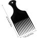 Sularpek 2 Pcs Afro Hair Comb Black Plastic Afro Hair Comb Hair Hair Pick Comb Smooth & Sturdy Wide Tooth Plastic Afro Pick for Detangling And Styling Curly Wavy Frizzy And Afro Hair - Buy Online on SooperMarket.com