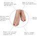 FOMIYES 15 Pairs Gel Toe Caps - Callus & Blister Silicone Protectors for Women/Men - Buy Online on SooperMarket.com
