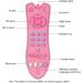 Shop Wahksr Pink Remote Control Baby Toy | Fun Learning Music & Activities for 12+ Months - Buy Online on SooperMarket.com