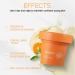 Buy Vitamin C Facial Moisturizer - Anti-Aging Face Cream with Hyaluronic Acid & Centella Asiatica | Best for Dry Skin - Unisex Moisturizer - Buy Online on SooperMarket.com