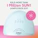 Buy SUNUV 48W Nail Dryer - Professional UV LED Lamp for Gel Nail Polish | 3 Timer Settings & Auto Sensor | Best Nail Art Tools - Buy Online on SooperMarket.com