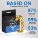 Magnetic Copper Prostate Band Prostate Wristband Magnetic Copper Prostate Bracelet Improves Blood Circulation Black - Buy Online on SooperMarket.com
