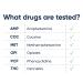 Prime Screen 6 Panel Oral Fluid Test - 5 Pack for Employment & Insurance (AMP COC MET OPI PCP THC) - Buy Online on SooperMarket.com