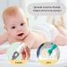 4 Pack Baby Diaper Cream Brush Set for Newborns - Silicone Spatula Applicator in Blue Green Gray White - Buy Online on SooperMarket.com