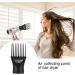 Universal Hair Dryer Diffuser Set | Professional Wind Comb Attachment for Blow Dryer | Perfect for Barber Shop and Salon Use - Buy Online on SooperMarket.com