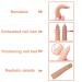 Silicone Nail Training Finger for Acrylic Nails - Flexible Fake Practice Finger (3#) - Buy Online on SooperMarket.com