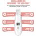 Skin Scrubber 4 in 1 600mAh LED Facial Spatula for Pore Cleaner with Curved Blade Removing Blackhead USB Rechargeable Skin Care Portable Pore Extractor (White) Face Scraper Tool - Buy Online on SooperMarket.com