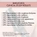 Whish Recovering Night Cream - Intense Moisturization & Natural Retinol Replacement | Reduce Wrinkles with Bakuchiol - 1 fl oz | International Shipping Available - Buy Online on SooperMarket.com