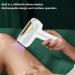 Wireless Permanent Laser Hair Removal Device for Men & Women | Painless & EU110-240V | Fast Shipping Worldwide - Buy Online on SooperMarket.com