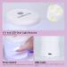 Saviland Mini Nail Lamp - 16W U V/LED Nail Dryer U V Light for Nails for Gel Nail Polish  Builder Nail Gel  Glue Gel  Nail Art Tools for Starters Home DIY Professionals Salon Portable Nail Lamp - Buy Online on SooperMarket.com