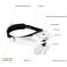 Headband Magnifier with LED Light 1X to 14X  SUNJOYCO Handsfree Head Mount Magnifying Glass Visor Headset Loupe Tools for Professional Jewelry Close Work Sewing Crafts Reading Repair  with 5 Lenses - Buy Online on SooperMarket.com