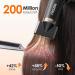 Faszin Lightweight Hair Dryer with High Speed Motor | Fast Drying Ionic Hairdryer for Women & Men | Low Noise, 3 Magnetic Nozzles | Black 29.50 24.50 8.80 cm - Buy Online on SooperMarket.com
