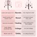 5 In 1 Curling Wand Set-Hair Waver Curling Iron 3 Barrel Triple Crimper Tool Beach Waves with 3/4-1 1/4 inch 5 Interchangeable Barrels Hair Curler for Women Hairstyles(Rose Gold) - Buy Online on SooperMarket.com