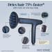 Buy BIO IONIC SMART-X High Efficiency Hair Dryer & Diffuser - Fast Shipping Worldwide - Buy Online on SooperMarket.com