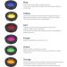 ASHATA Telescope Filters  6 Colors 1.25 Inch Colorful Telescope Eyepieces Filter  Optical Glass Astronomical Lens Filter for Enhancing Definition and Resolution in Lunar Planetary Observation - Buy Online on SooperMarket.com
