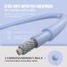 Fitness Jump Rope with Calorie Counter, Silicone Handles | Speed Ball, Adjustable Anti-Tangle PVC Wire Rope for Crossfit, Indoor Outdoor Workout - Blue - Buy Online on SooperMarket.com
