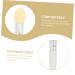 Angoily Womens 5 Sets Makeup Brush Miss Major Artificial Fiber Eye Shadow White Make Up Brush - Buy Online on SooperMarket.com