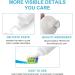 KOAHDE Pets Toothpaste Pets Teeth Cleaning Toothpaste Dogs Dental Care Dogs Toothpaste Toothpaste for Dogs & Cats Pets Oral Hygiene Toothpastes Helps Prevent Bad Breath & Combat Plaque Pets Toothpaste - Buy Online on SooperMarket.com