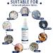 1DFAUL Sublimation Spray - High Gloss, Quick Dry Sublimation Coating for Cotton Shirts, All Fabrics & More - 30ml/1pcs - Buy Online on SooperMarket.com