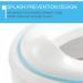 PandaEar Portable Travel Potty Seat with Urine Guard - Durable Anti-Slip Design | For Baby Boys Girls Toddlers Kids Infants | Fits Round & Oval Toilets - Buy Online on SooperMarket.com
