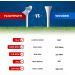 FLIGHTPATH Premium Golf Tees - Enhance Shot Distance & Precision | Durable Plastic Tees | Reduce Ball Spin | USGA Approved - Buy Online on SooperMarket.com