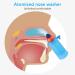 Kids Nasal Sinus Rinse Bottle | Low Noise Gentle Nebulized Wash for Home Use - Buy Online on SooperMarket.com