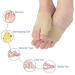 Reusable Thumb Valgus Corrector for Foot Care | Easy-to-Use & Breathable - Buy Online on SooperMarket.com