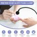 Saviland Mini Black Light LED Nail Lamp with Securing Clip - Rotatable Nail Dryer for Gel Polish - 3W U V Nail Lamp for Manicure at Home - Buy Online on SooperMarket.com
