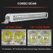 BiglionX 22 Waterproof LED Boat Light Bar - 200W 22000LM Spot&Flood Combo, Marine Grade IP68 Deck Yacht Headlights - 12V 24V - Buy Online on SooperMarket.com