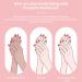 SONGQEE Anti-UV Gel Nail Lamp Gloves - Manicure Protection for Hands | Fingerless Nail Art Skin Care Gloves for Home & Outdoor Use - Black - Buy Online on SooperMarket.com