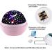 Night Light Kids Star Night Light Projector 2 in 1 Unicorn Toys for Girls 3-8 Year Old Boys Glow in the Dark Stars Unicorn Lamp&Lights Kids Girls Room Decor Christmas Birthday Gifts for 2-9 Year Old Pink - Buy Online on SooperMarket.com