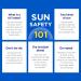 Coppertone SPORT Sunscreen Lotion SPF 50 - Water Resistant, Broad Spectrum, 3 Fl Oz Bottle (Pack of 6) - Buy Online on SooperMarket.com