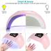 Yurayisen Nail Dryer Curing Lamp LED UV Nail Lamps for Gel Nail Polish with USB Plug 3 Timer Auto Sensor Smart Sensor Manicure and Pedicure Nail Art Tools for Home and Salon Pink - Buy Online on SooperMarket.com