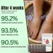 Healthify Sugar Control Therapeutic Foot Soak Sugar Control Therapeutic Foot Soak Bag Blood Sugar Control Therapeutic Foot Soak Sugar Control Soak Foot Salt (10PCS) - Buy Online on SooperMarket.com