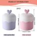 Skincare Bubble Foam Maker - 2Pcs Heart Design Portable Cleanser Foamer for Travel & Home - Fast Foaming Face Wash - Buy Online on SooperMarket.com