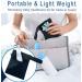 Artibear 18-in-1 Baby Healthcare & Grooming Kit - Portable Nursery Care Set with Electric Nails Clipper (Blue) for Newborn Boy & Girl - Buy Online on SooperMarket.com