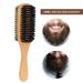 Ankroyu Double-Sided Beard Brush Set | Wooden Handle & Face Hair Trim Brush for Men | Perfect for Grooming & Bar Cleaning - Buy Online on SooperMarket.com