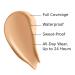 IT Cosmetics Bye Bye Under Eye Full Coverage Concealer 21.0 Medium Tan (W) - Waterproof Anti-Aging Formula for Dark Circles, Fine Lines, Redness & Discoloration - Natural Finish, 0.4 fl oz - Buy Online on SooperMarket.com