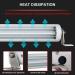 BiglionX 22 Waterproof LED Boat Light Bar - 200W 22000LM Spot&Flood Combo, Marine Grade IP68 Deck Yacht Headlights - 12V 24V - Buy Online on SooperMarket.com