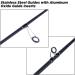 Goture Ultralight 2-Piece Fishing Rod Combo for Saltwater/Freshwater Spinning - Medium Light/Medium Heavy Trout & Crappie Rods - Buy Online on SooperMarket.com