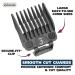 Wahl Chrome Pro Haircutting Kit for Men - Model 79524-2501 - Buy Online on SooperMarket.com
