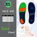 Plantar People Orthotic Insoles with Arch Supports & Silicone Heel Pads - XS (UK 3-4.5) for Plantar Fasciitis Treatment - Buy Online on SooperMarket.com