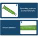 Bite Sucker Venom Extractor - Relief & Healing Tool for Outdoor Camping - Buy Online on SooperMarket.com
