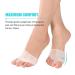 Best Gel Toe Separators Bunion Corrector with Metatarsal Pads - Forefoot Cushion for Bunions and Callus Prevention - Buy Online on SooperMarket.com
