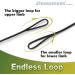 Deerseeker Dacron Bow String Set | 2 Nocking Points | 12-14-16 Strands | Recurve & Longbow | Hunting Replacement Bowstrings | 48-70 inches | AMO 48 | Brown - Buy Online on SooperMarket.com