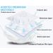 Baby Underpads 50 Pack (18x24 inch) - Leak-Proof Disposable Changing Pad for Diaper Changes - Reusable & Portable - Breathable Underpads Mattress Protector - Buy Online on SooperMarket.com