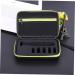 Angoily Electric Shed Traveler Razor Set - Pocket Holder & Protection Box (1PC Green) | International Shipping Available - Buy Online on SooperMarket.com