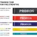 Proiron Resistance Bands - Assisted Pull up Bands for Crossfit Powerlifting - #4 Red (31-54kg) - Buy Online on SooperMarket.com